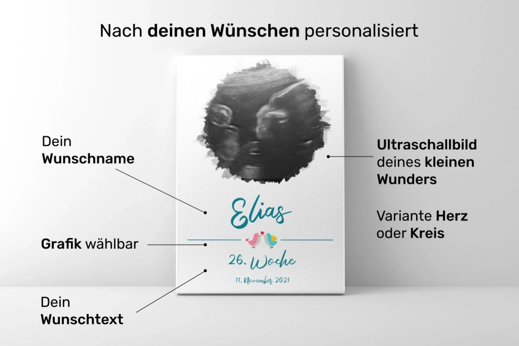 Ultraschallbild personalisiert für Junge oder Mädchen