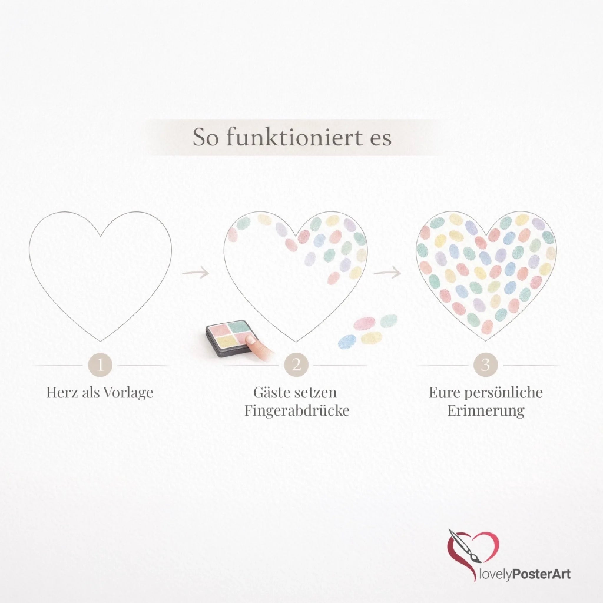 Fingerabdruck Gästebuch Hochzeit Herz – personalisierte Alternative zum klassischen Gästebuch