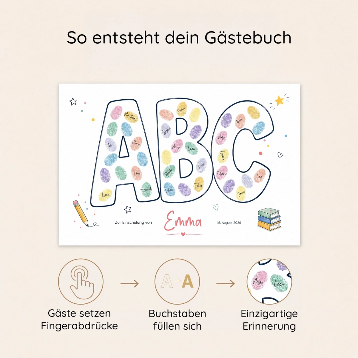 Personalisierte Gästebücher mit Fingerabdruck Gästebuch, Buchstaben A und B, Text So entsteht dein Gästebuch