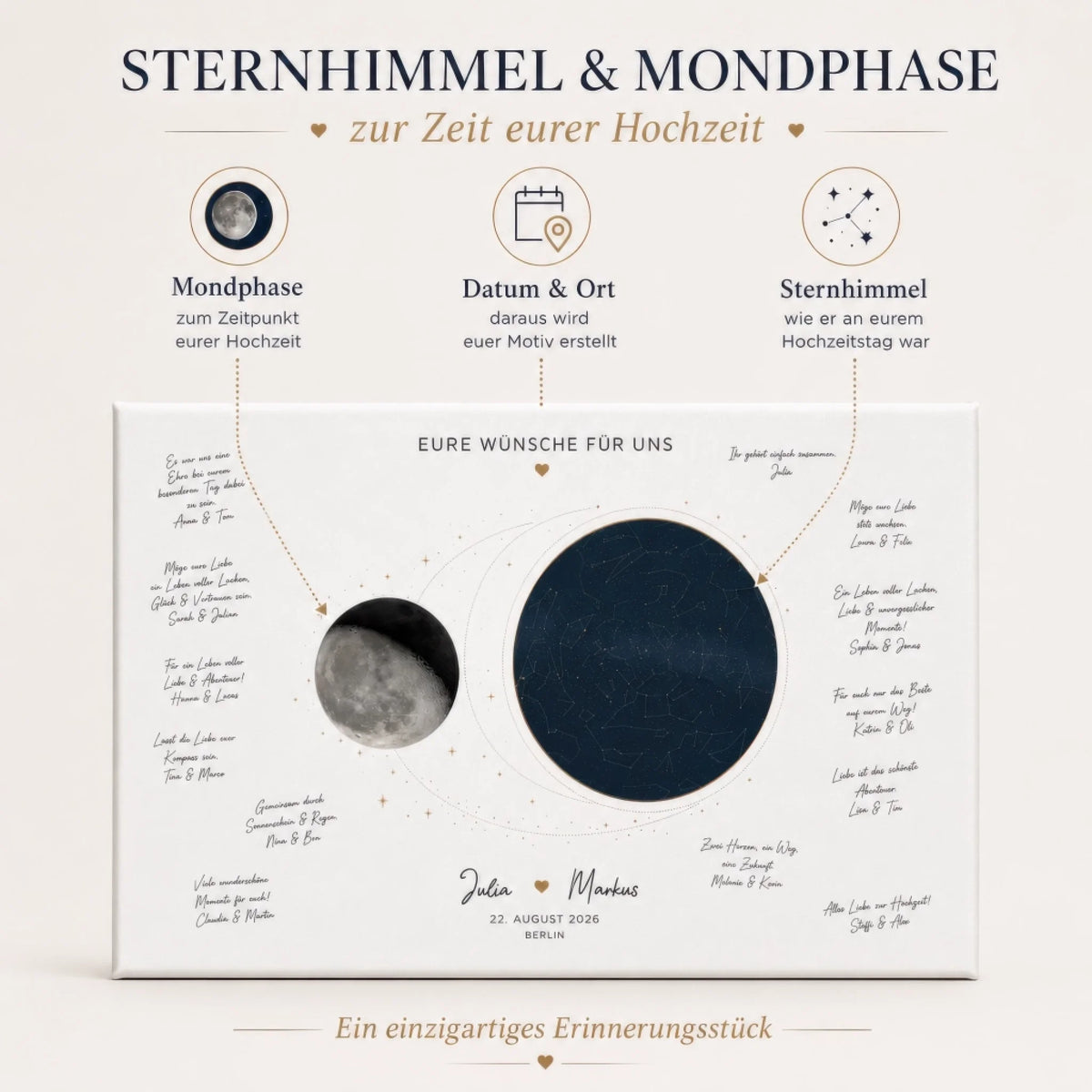 Personalisierte Gästebücher mit Mondphase, Datum und Sternhimmel, dazu ein Gästebuch Hochzeit
