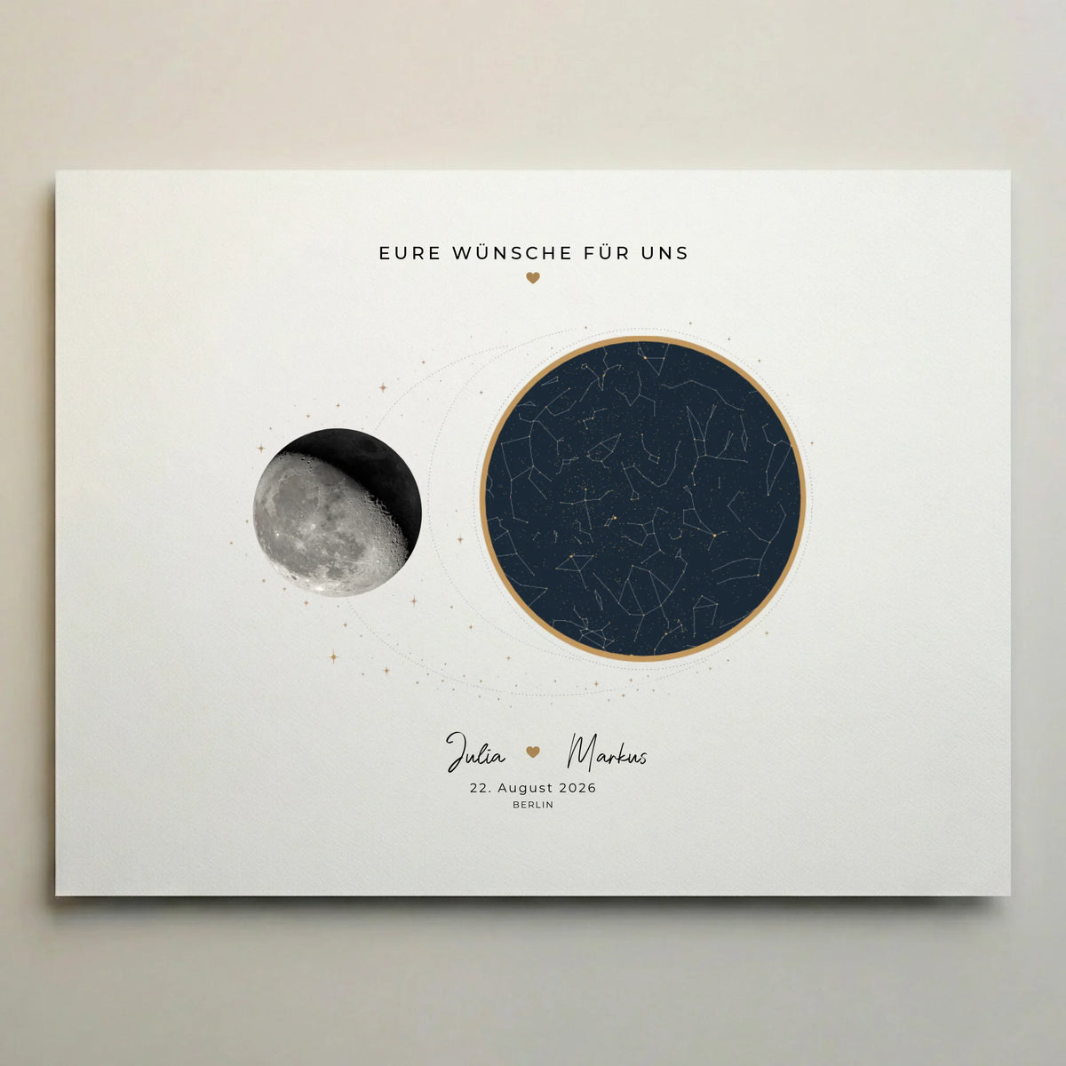 Personalisierte Poster mit Text EURE WUNSCHE FÜR UNS, Mond und Sternen, Unterschriften und Datum
