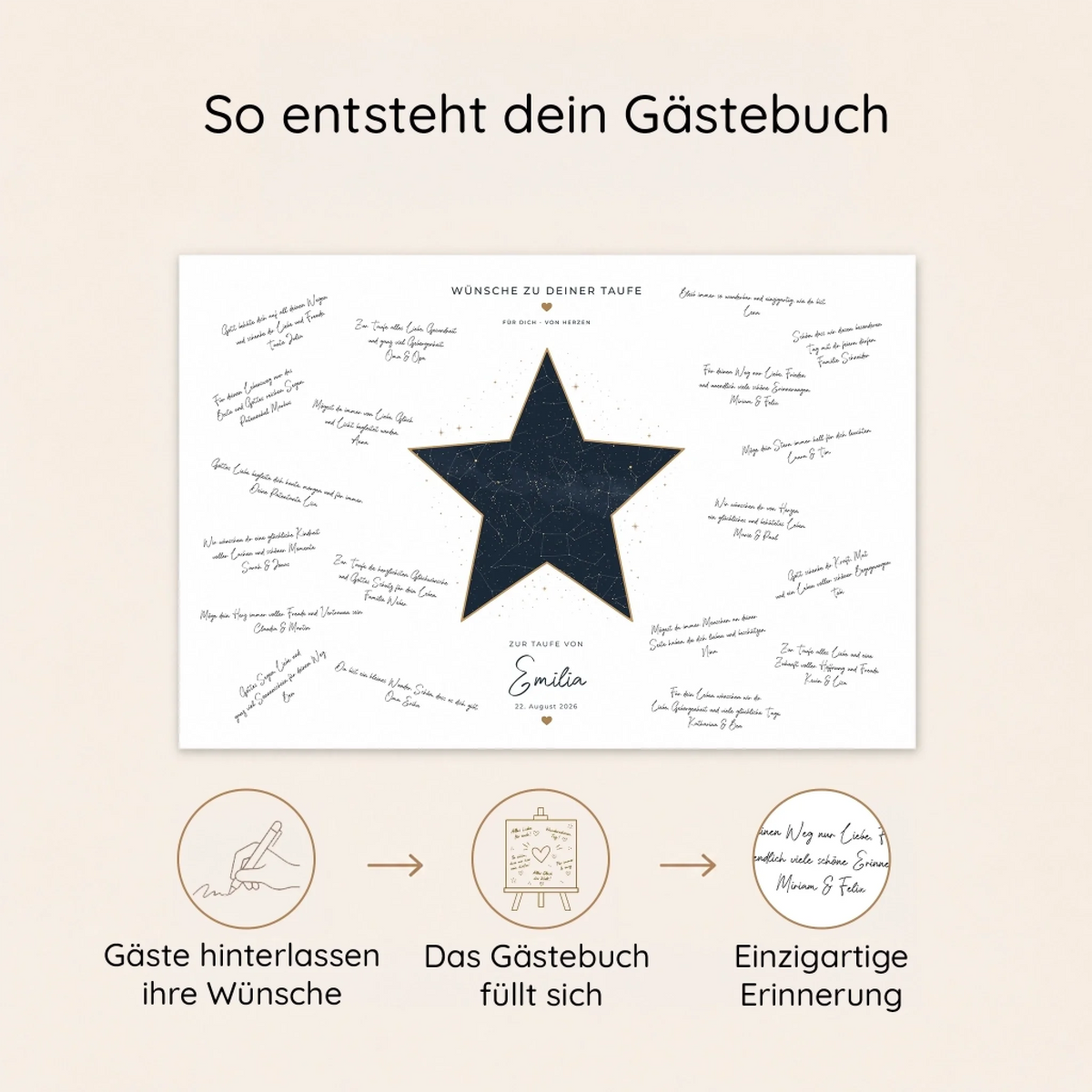 Gästebuch Hochzeit mit Sternmotiv und handschriftlichen Einträgen, darunter So entsteht dein Gästebuch