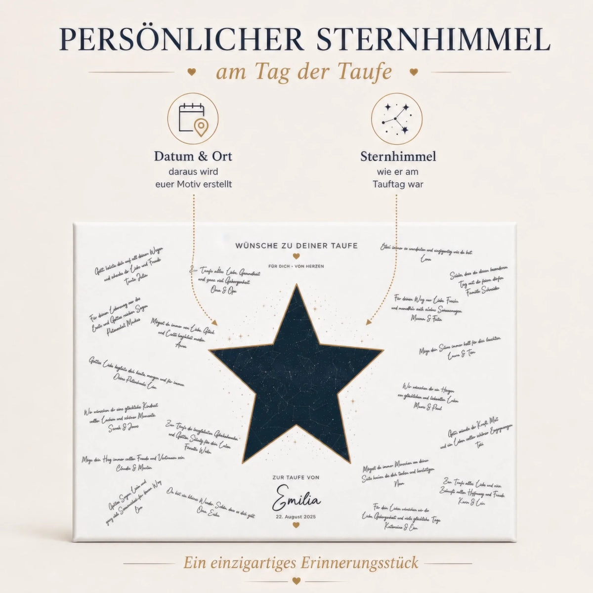 Gästebuch Hochzeit mit personalisierten Poster-Elementen, Datum und Ort, handschriftlichen Grüßen und Sternmotiv