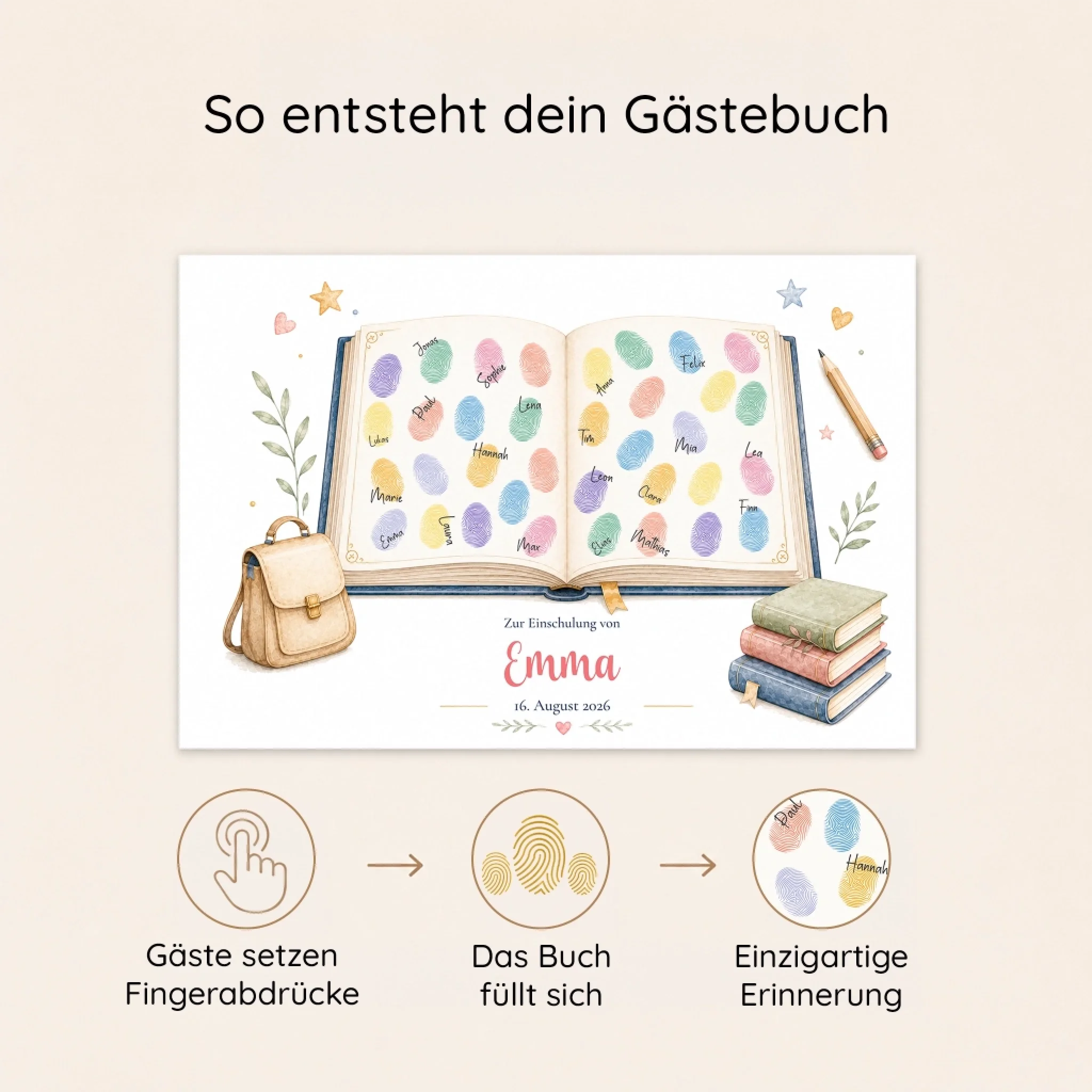 Personalisierte Gästebücher als Fingerabdruck Gästebuch zur Einschulung, offenem Buch Motiv auf Leinwand Feed
