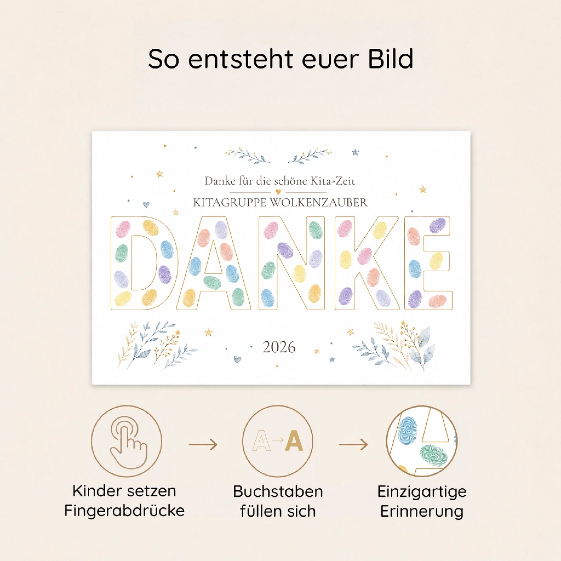 Personalisierte Poster mit Dankespruch und großem Schriftzug Danke für die schöne Kita Zeit, mit Fingerabdruck-Motiven - Feed