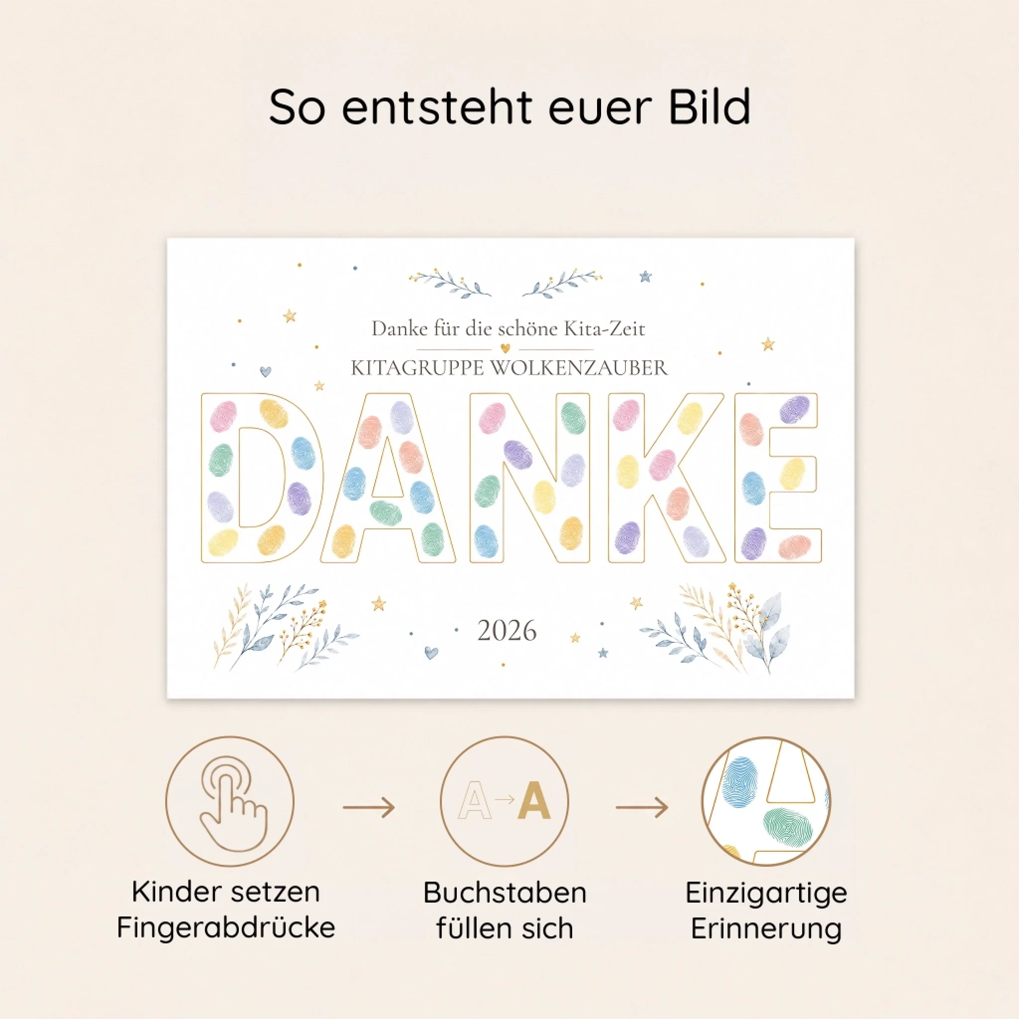 Personalisierte Poster mit Dankespruch und großem Schriftzug Danke für die schöne Kita Zeit, mit Fingerabdruck-Motiven - Feed