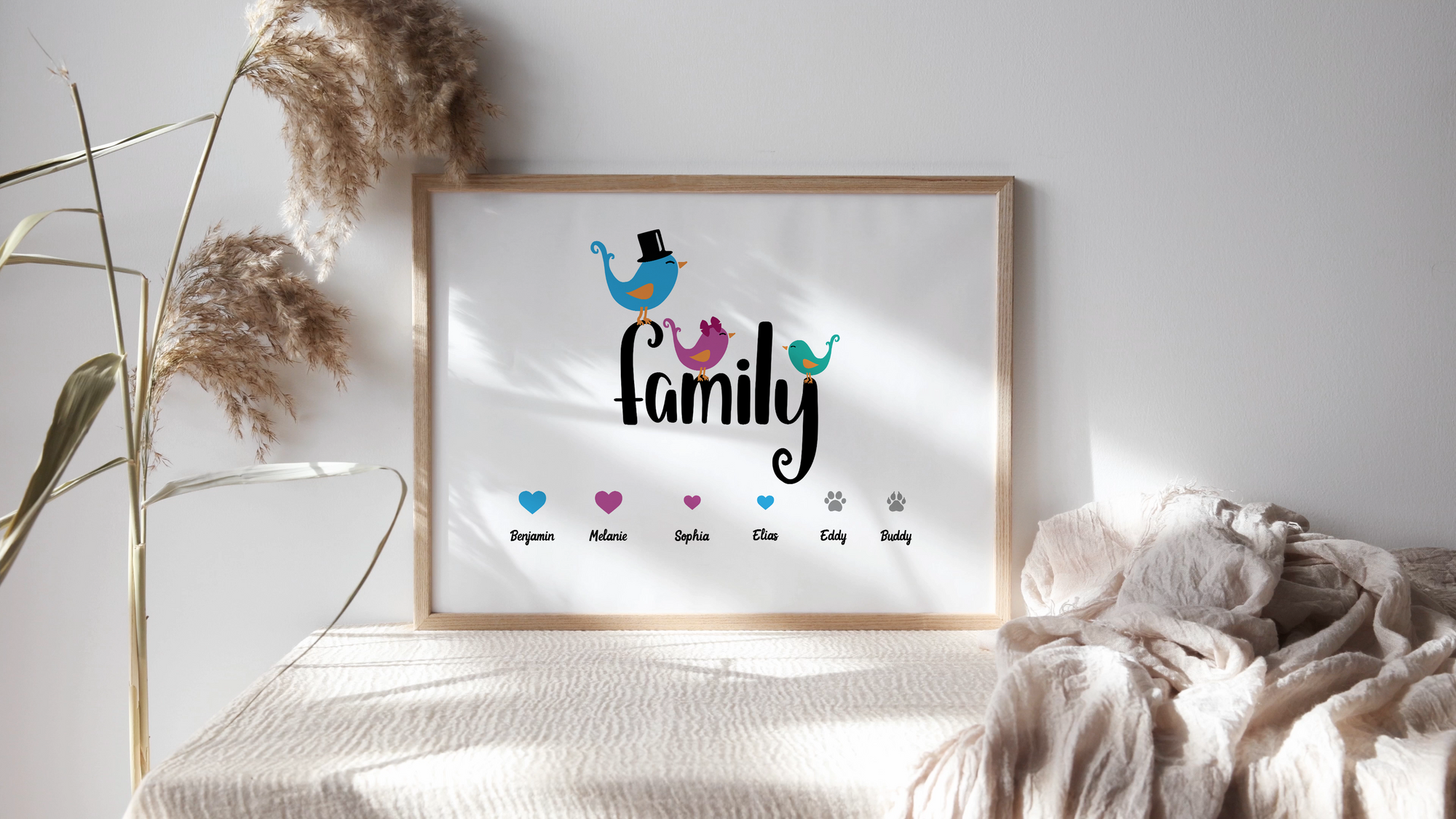 Deine Familie als individuelles Poster